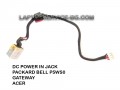 Захранваща букса DC Jacks с кабел за лаптоп PACKARD BELL T98 NEW95 P5WS0 GATEWAY