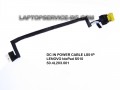 Захранваща букса DC IN POWER JACK за лаптоп LENOVO IdeaPad s510 LS51P 50.4L203.001 