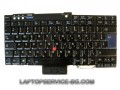 Клавиатура IBM LENOVO THINKPAD   T60 T61 R60 R61 Z60T Z61T Z60M Z61M R400 R500 T400 T500 W500 42T3294 42T3281